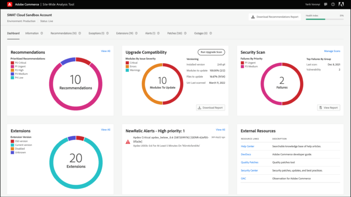 Adobe Commerce Site-Wide Analysis Tool dashboard showing security and upgrade recommendations