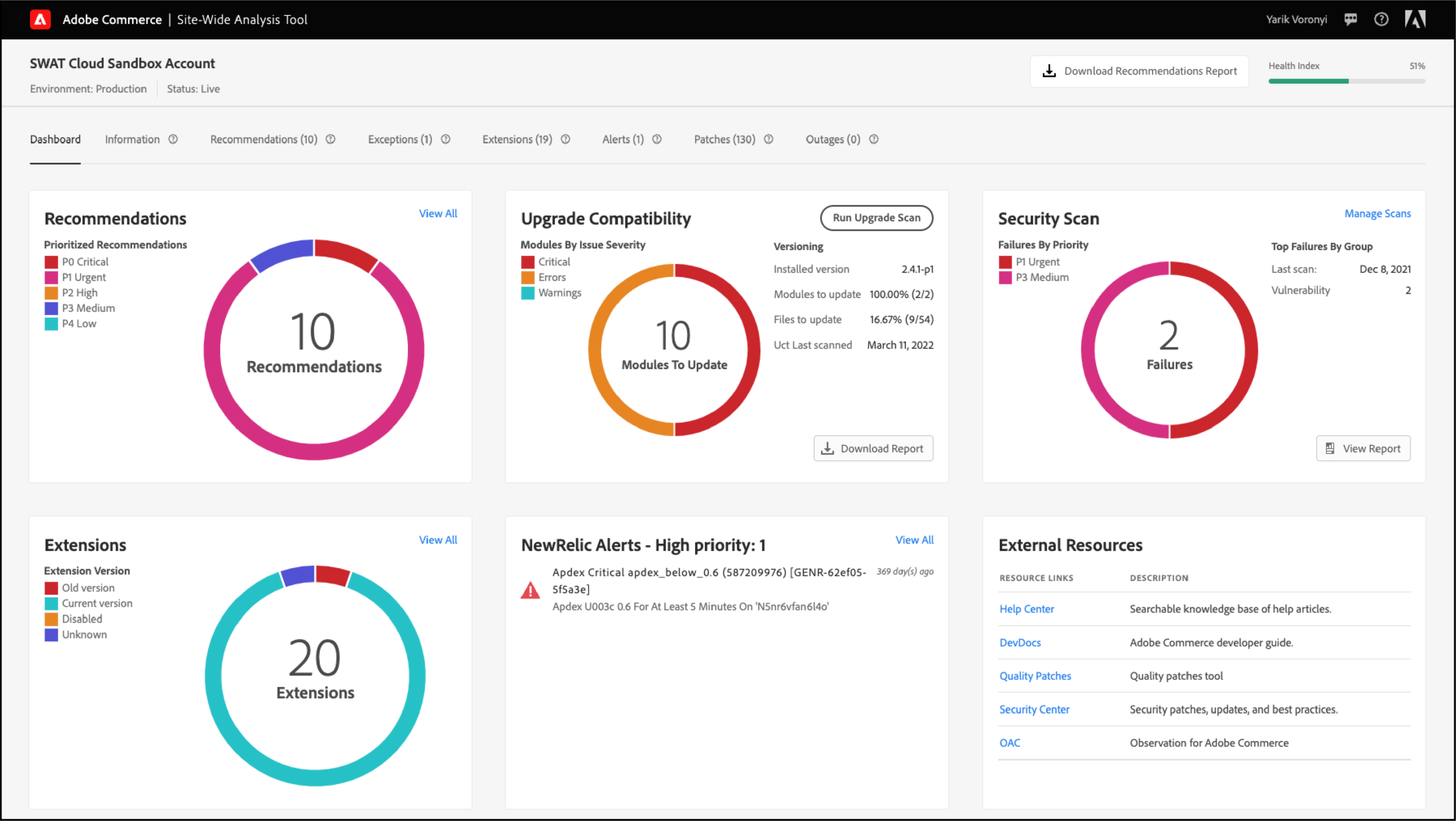 Adobe Commerce Site-Wide Analysis Tool dashboard showing security and upgrade recommendations