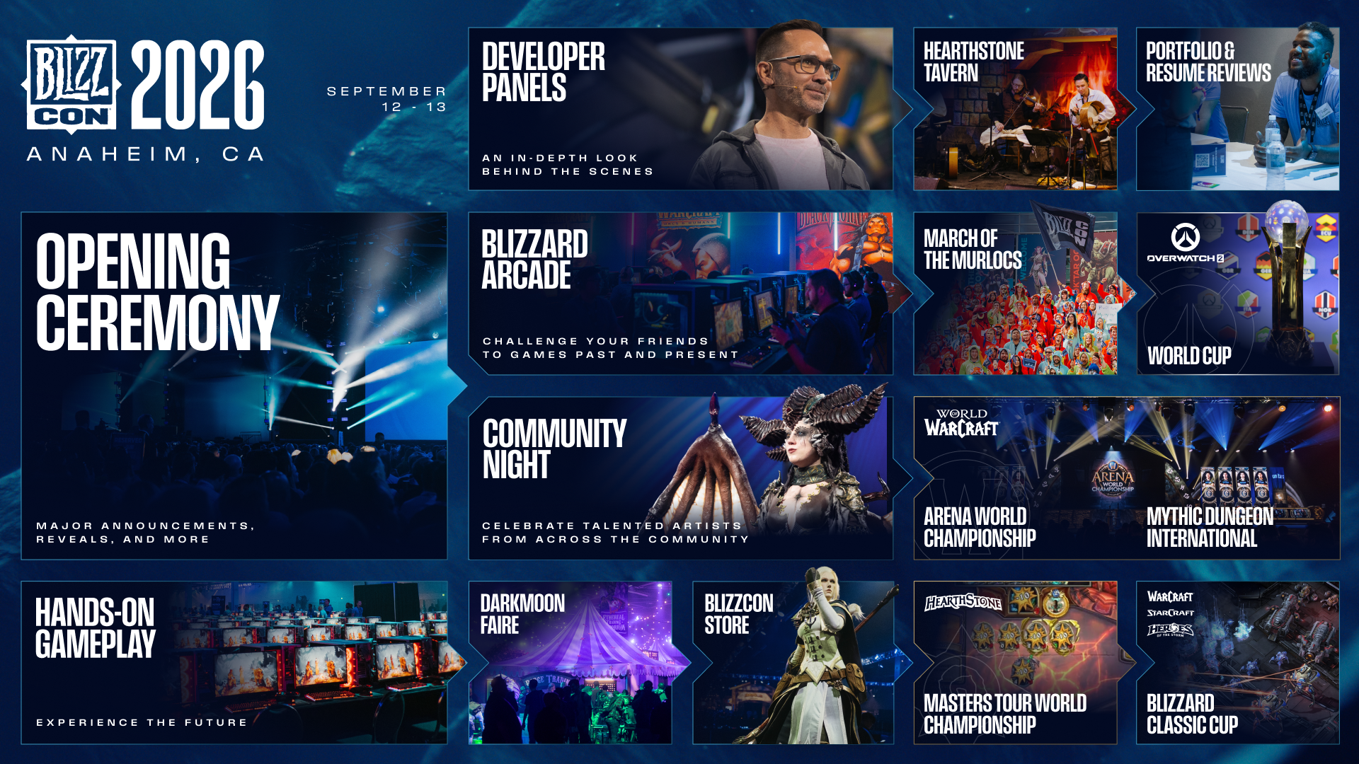 BlizzCon 2026 collage featuring Blizzard games, opening ceremony and community events